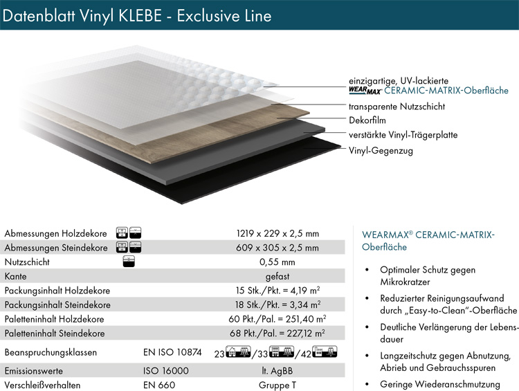 Wearmax® Pematex® Minerva Keramik Designboden Ceramic Matrix UV Coating Klick Vinyl @Boden4You günstig sicher frachtfrei kaufen