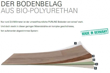 Bioboden WINEO Pureline Timber Design Biskaya Cherry PB00041TI in Bahnen feine Holz Struktur @ www.Boden4You.com sicher frachtfrei SSL verschlüsselt zertifiziert günstig kaufen