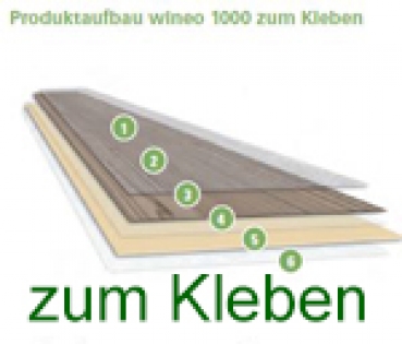 WINEO Pureline 1000 Bio Boden Vinyl PL052R Ascona Pine Nature Planke www.Boden4You.com LVT Angebot günstig kaufen SSL Vinylboden PVC ÖKO sicher frachtfrei billig