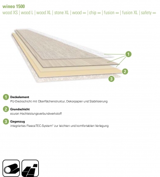 Boden4You Crystal Pine PL098C Wineo Pureline Wood XL Bioboden günstig kaufen LVT PVC Design Planken