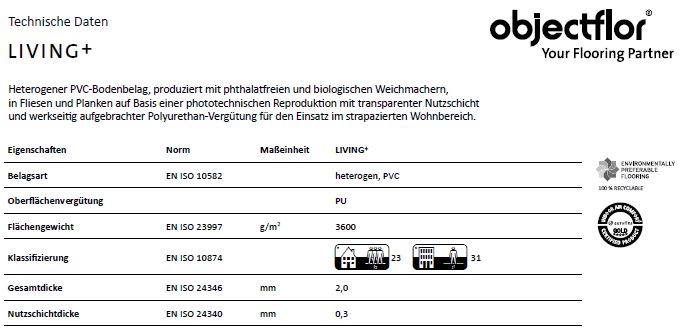 Teppich Meterware Vorwerk Passion Vinylboden Wineo Expona Planken