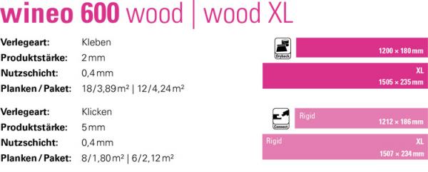 Wineo 600 wood XL als Rigid zum Klicken Amsterdam Loft RLC195W6 mit gefasten Kanten bei Boden4You.com günstig frachtfrei kaufen